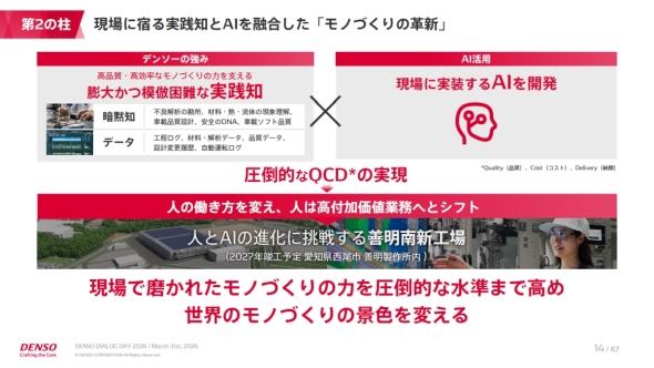 ��2�̒��u���m�Â���̊v�V�v�̎��g��