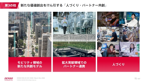 ��3�̒��u�l�Â���E�p�[�g�i�[���n�v�̎��g��