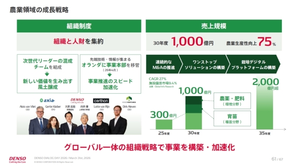 �_�Ƃ̐����헪