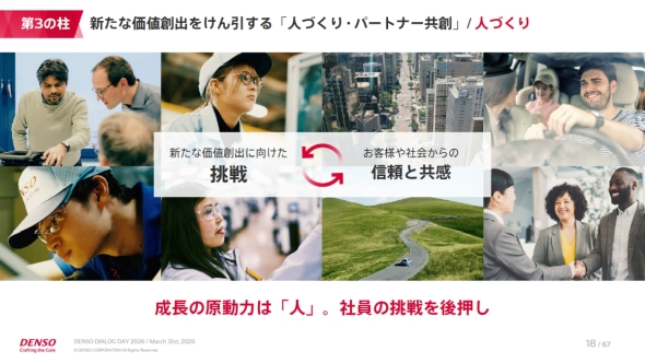 �l�Â���Ɍ������̐�