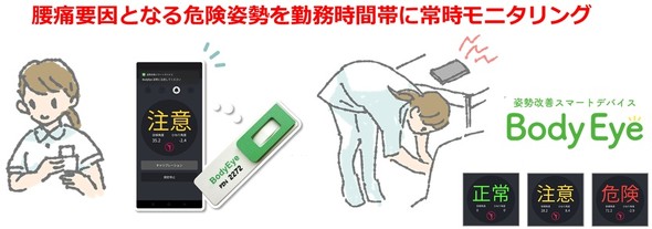 �p�����P�X�}�[�g�f�o�C�X�uBody Eye�v