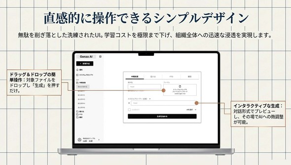 Genzo AI��UI