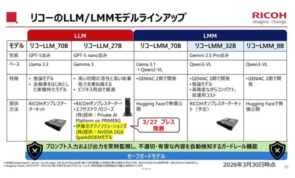 �L���v�V����