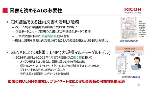 �L���v�V����