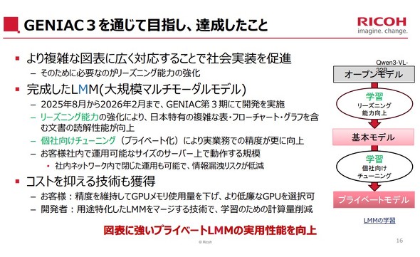 �L���v�V����