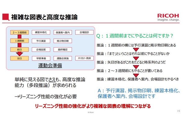 �L���v�V����