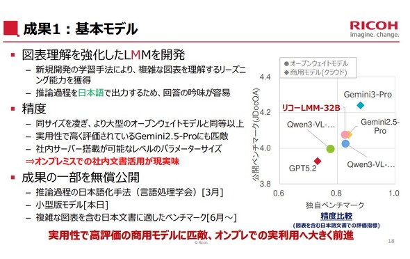 �L���v�V����