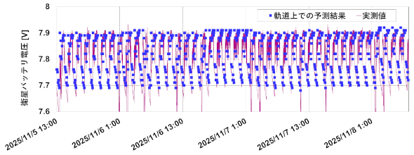 �L���v�V����