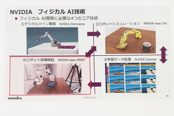 �L���v�V����