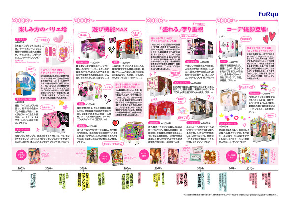 �L���v�V����