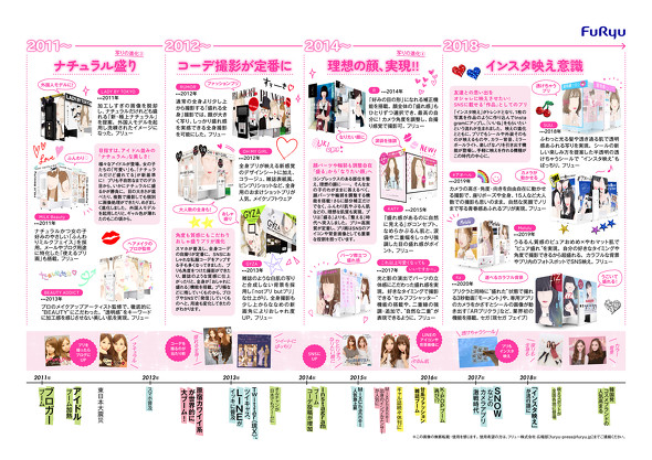 �L���v�V����