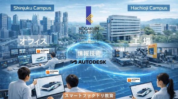 �H�w�@��w�����i����X�}�[�g�t�@�N�g���[����̃C���[�W