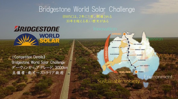 ���E�ō���̃\�[���[�J�[���[�X�uBridgestone World Solar Challenge�v�ɂ���