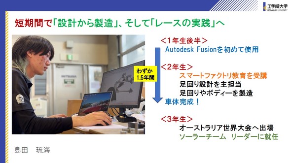 �Z���ԂŎԗ��̐݌v�^�J�����s���A���H�i���E���j��