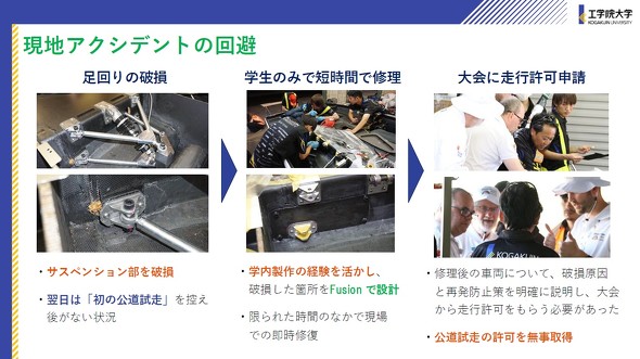 ����݌v���A�`�ɂ���w������̌o���͌��n�ł̃g���u���Ή��ɂ��������ꂽ