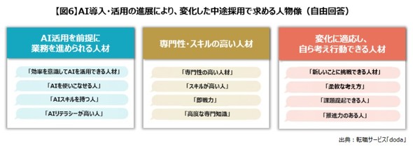 �L���v�V����