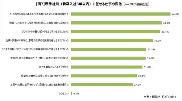 �L���v�V����