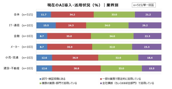 �L���v�V����