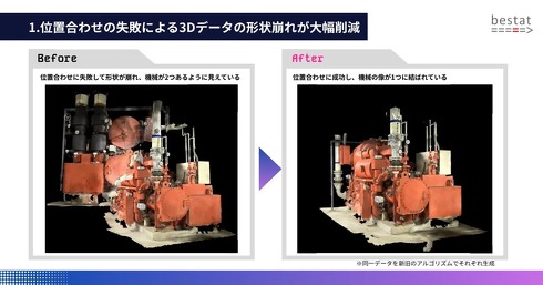 �v���I�Ȉʒu���킹���s�̑啝�팸