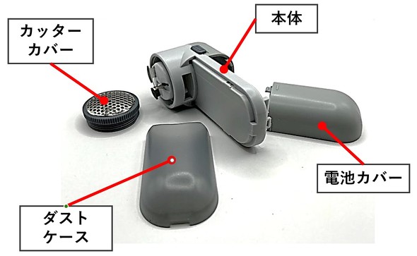 �u�ыʎ��@�v�̕��i�\��