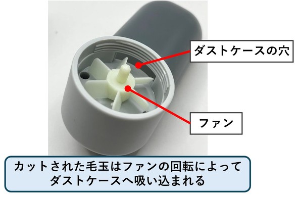 �ыʂ��W�߂�d�g�݁F���S�͂ƕ����ɂ�鎩������