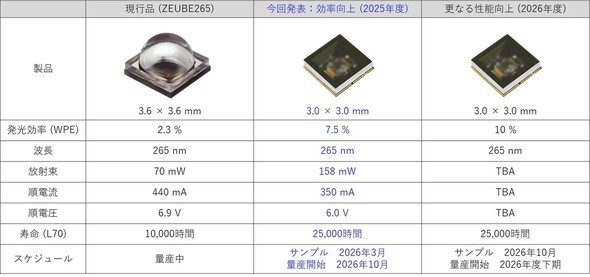 �L���v�V����