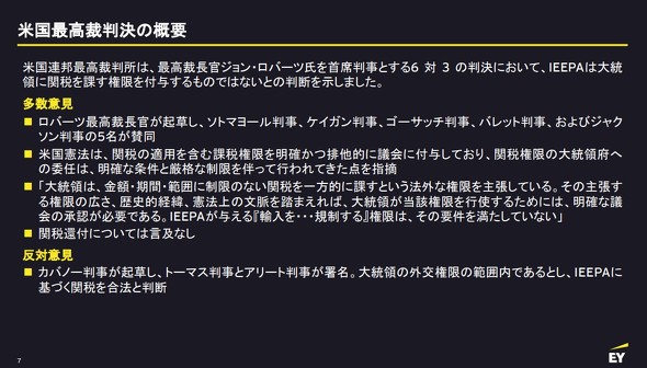 �č��ō��ٔ����̊T�v