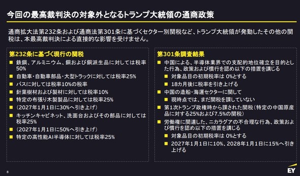 �ʏ��@��232���A��301���Ɋ�Â��Ĕ������ꂽ�֐�