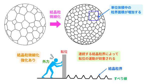 �}10�@���������׉������̃C���[�W