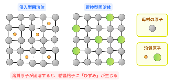 �}5�@�ŗn�̌`��