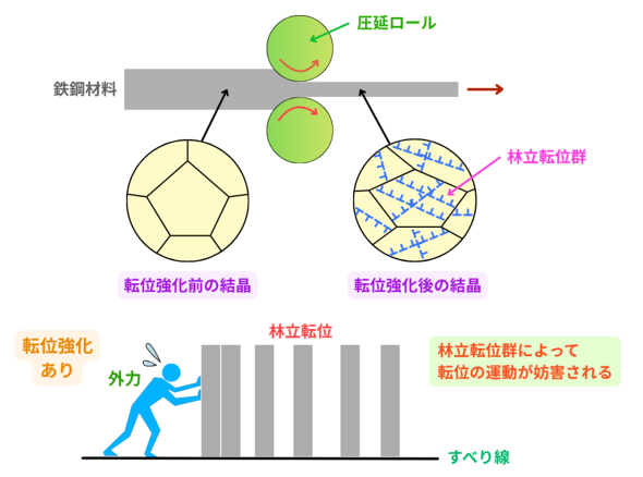 �}8�@�]�ʋ����̃C���[�W