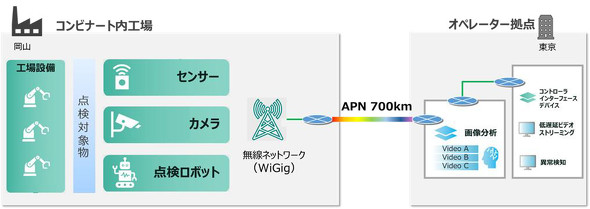 ����̌��؂̃C���[�W