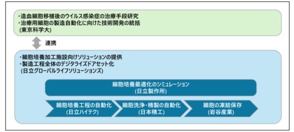 �L���v�V����