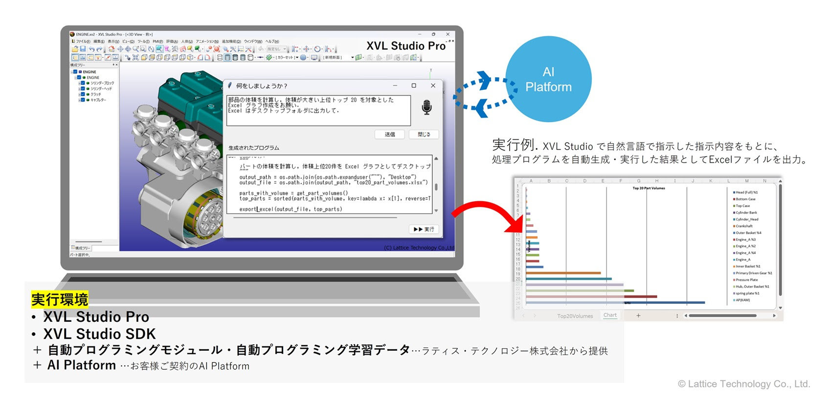 XVL Studio Adds GenAI Auto-Programming