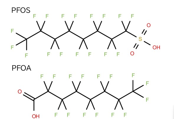 �}1 PFOS��PFOA�̉��w�\��
