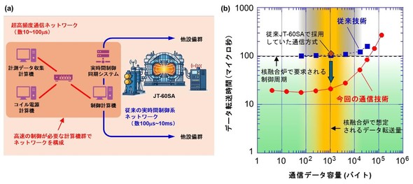 �L���v�V����