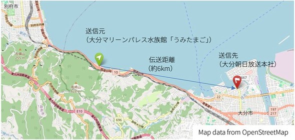 �L���v�V����