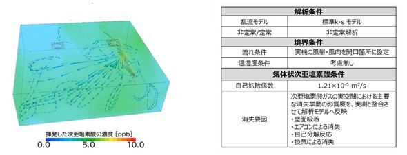 �L���v�V����