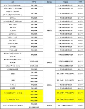 �L���v�V����