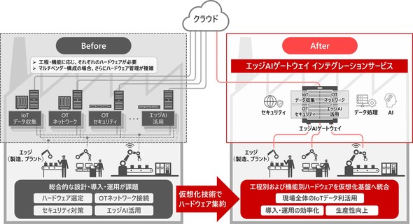 �L���v�V����