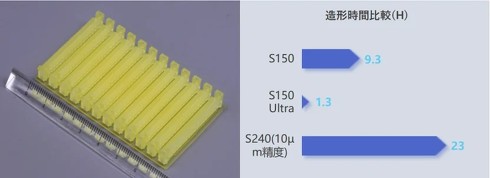 �����R�l�N�^�[�̑��`����