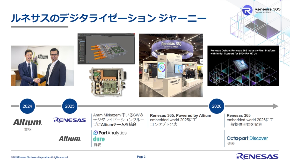 Renesas 365」は3カ月かかる作業が1分に!? OTAアップデートなどのデモ