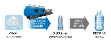 �L���v�V����