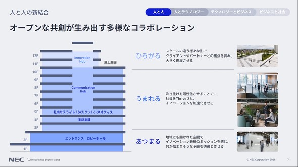 �e�t���A�\���̏ڍ�