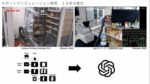 ���{�b�g�}�j�s�����[�V���������̕ω�