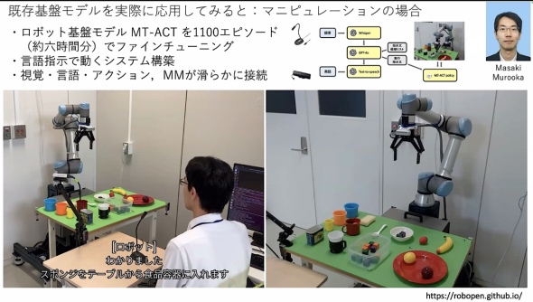 �����̊�Ճ��f���̌���