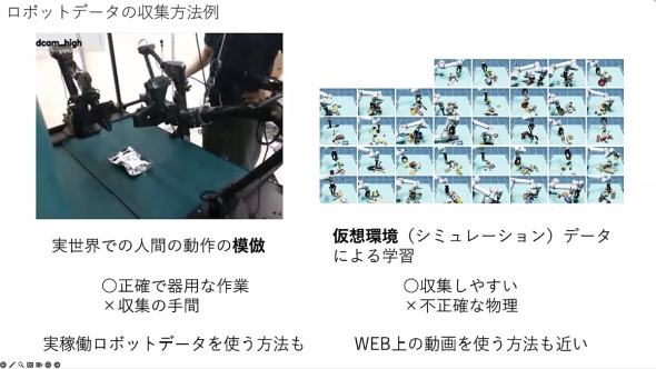 ���{�b�g�f�[�^�̎��W���@�B���@����f�[�^���V�~�����[�V����