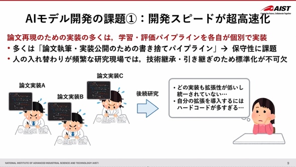 AI���f���J�����������������ۑ�