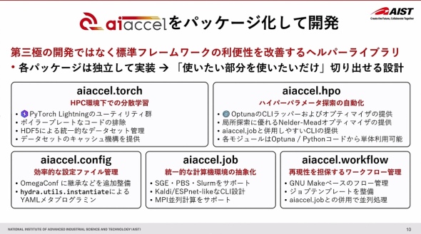 �uaiaccel�v���p�b�P�[�W�����čĊJ��