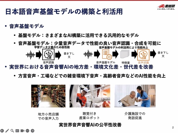 ���{��̉�����Ճ��f���̍\�z�Ɗ��p��